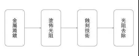 電源適配器廠家