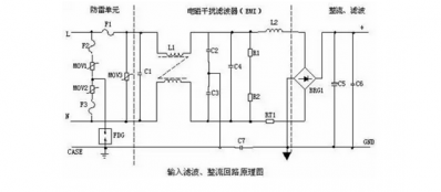 開(kāi)關(guān)電源適配器