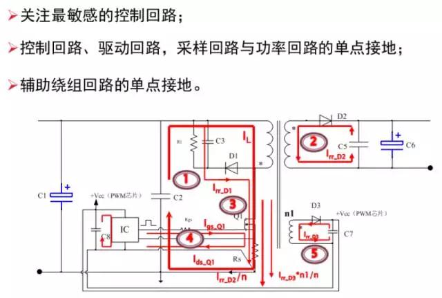 單點(diǎn)接地，避免回路間耦合