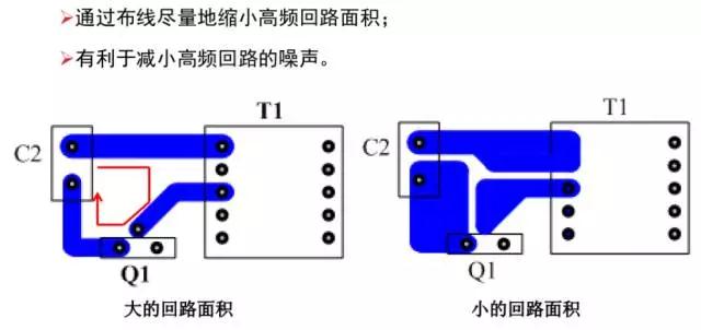 電源適配器通過(guò)布線，進(jìn)一步減少高頻噪聲