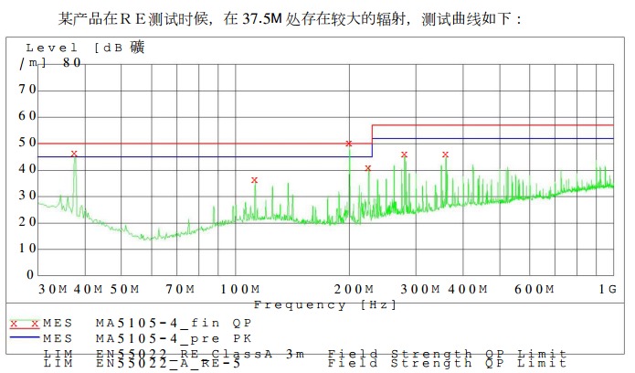 PCB關鍵信號線未布內層