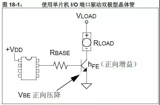 5V轉3.3V模擬限幅器