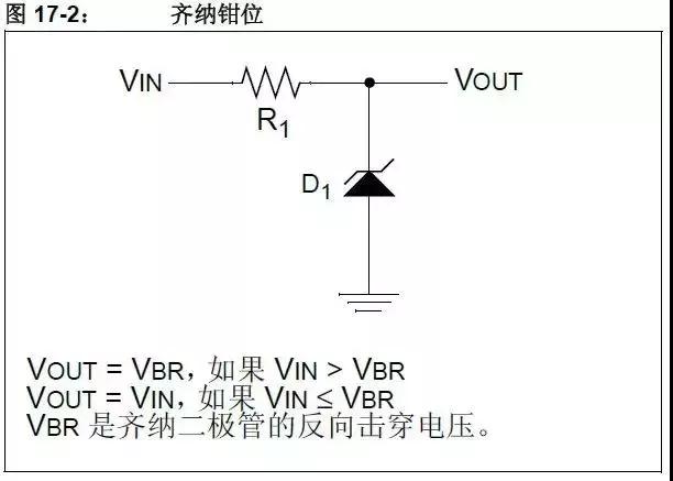 5V轉(zhuǎn)3.3V模擬限幅器