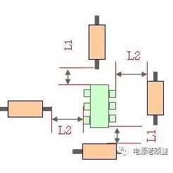 PCB layout布板細(xì)節(jié)