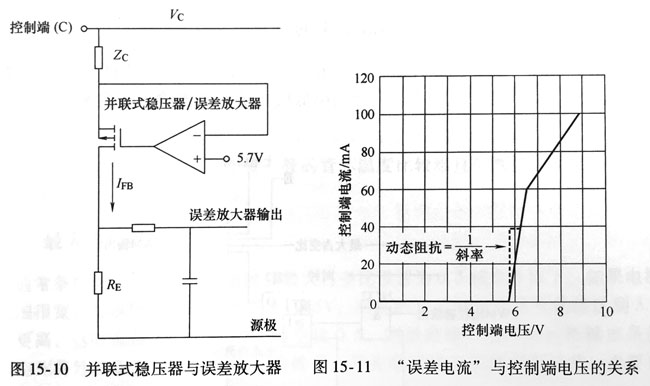 PWM并聯(lián)式穩(wěn)壓器/誤差放大器