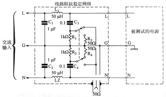 由FCC、CSA和VDE標(biāo)準(zhǔn)確立的傳導(dǎo)型線路干擾測試所用的線路阻抗穩(wěn)定網(wǎng)絡(luò)