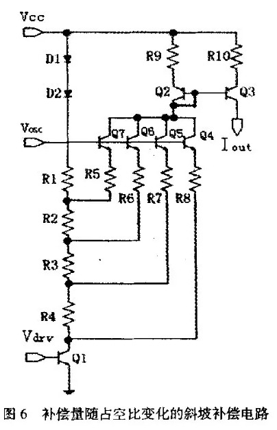 電源適配器中斜坡補(bǔ)償電路的分析與設(shè)計(jì)