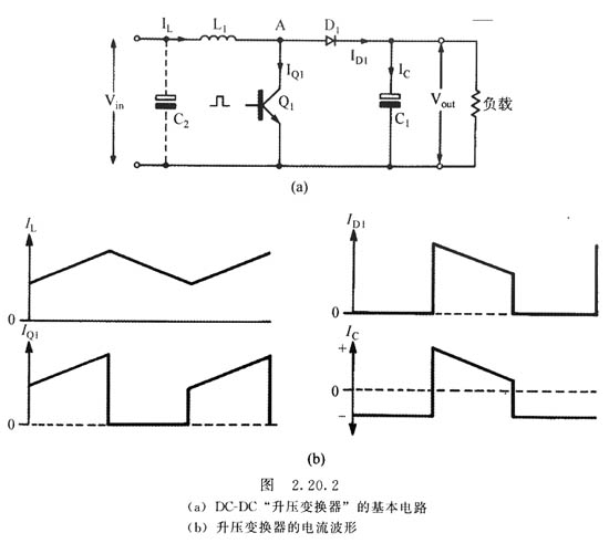 電源適配器DC-DC開關(guān)變換器